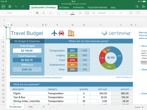 Πώς να υπολογίσετε το κόστος του ταξιδιού στο Excel