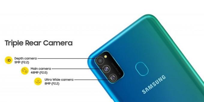 Κάμερα Samsung Galaxy M30s
