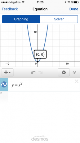 Mathpix: παραβολής