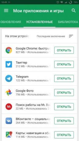 android στο Google Play: αχρησιμοποίητα εφαρμογές