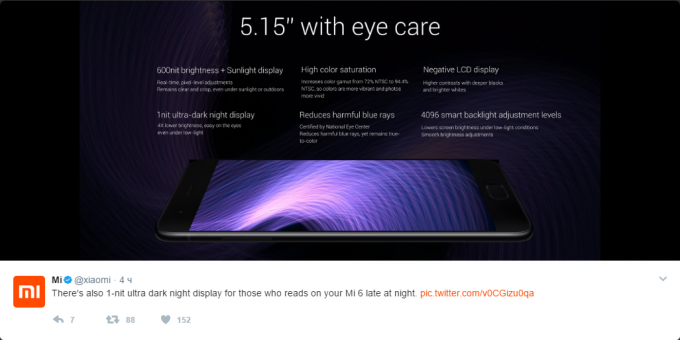 Xiaomi MI6: Οθόνη