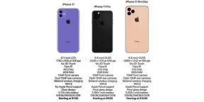 Δημοσιεύθηκε προδιαγραφές και τις τιμές των τριών iPhone 11