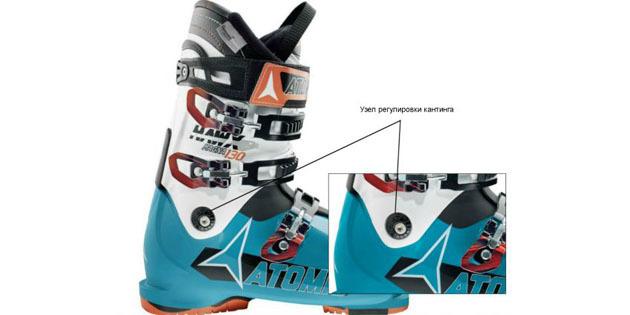 Πώς να επιλέξετε μπότες του σκι: Κόμβος κλίσεως προσαρμογή