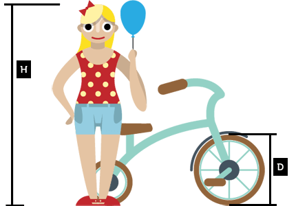 Επιλέγοντας το παιδί ποδήλατο