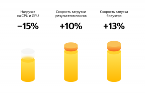 Στο «Yandex. Browser «κατάσταση εμφανίστηκε για αργούς υπολογιστές