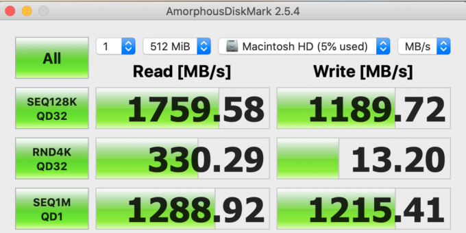 MacBook Air 2020: ταχύτητα ανάγνωσης και εγγραφής στο AmorphousDiscMark