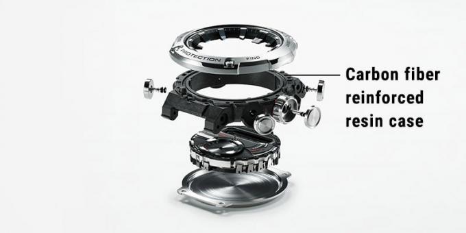 G-Shock Mudmaster GG-B100: Σχεδιασμός