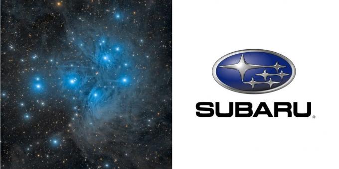 μάρκας Subaru