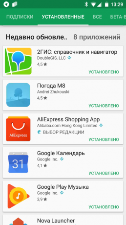 Google Play: ενημέρωση