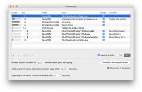SpaceLauncher - μια ισχυρή εναλλακτική λύση εκτοξευτή, απλοποιώντας την εργασία με το MacOS