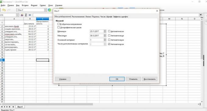 διάγραμμα Gantt στο LibreOffice Calc