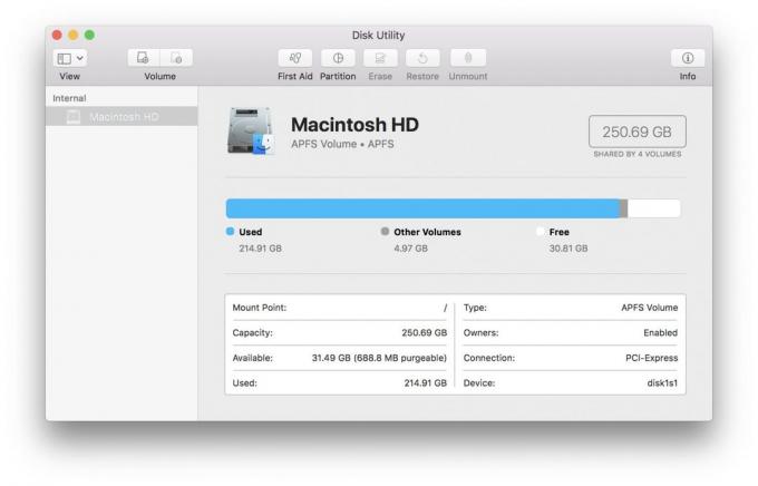 MacOS High Sierra: σύστημα αρχείων