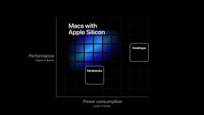 Apple Silicon - ιδιόκτητος επεξεργαστής για Mac