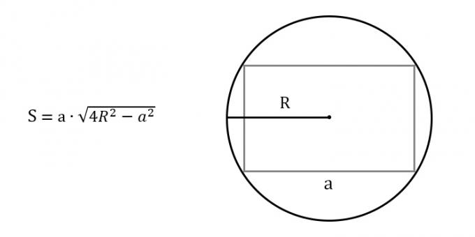 Πώς να βρείτε την περιοχή ενός ορθογωνίου, γνωρίζοντας οποιαδήποτε πλευρά και ακτίνα του περιγεγραμμένου κύκλου