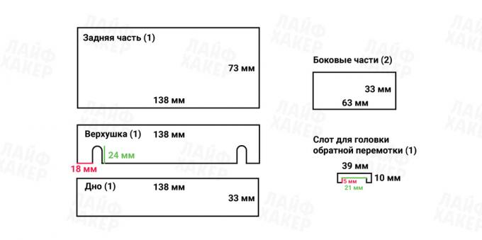 Pinhole Κάμερα: τμήματα του εξωτερικού κελύφους