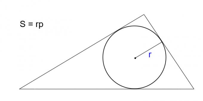 Πώς να υπολογίσετε την περιοχή ενός τριγώνου, γνωρίζοντας την ακτίνα του εγγεγραμμένου κύκλου και του ημιμέτρου