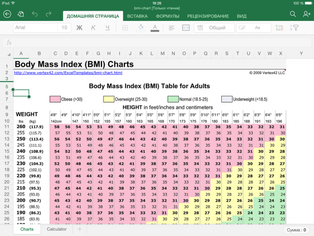 Excel-αριθμομηχανή για τον υπολογισμό του δείκτη μάζας σώματος