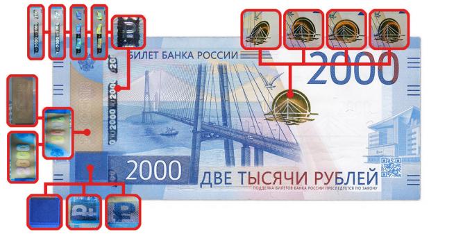 πλαστά χρήματα: χαρακτηριστικά γνησιότητας που είναι ορατές όταν η οπτική γωνία σε 2000 ρούβλια