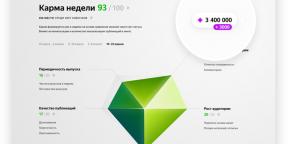 Στο «Yandex. Zen «ήρθε σύντομο αναρτήσεις και τα σχόλια των χρηστών
