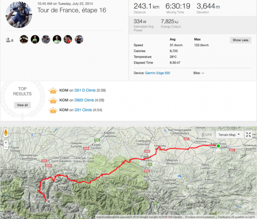 Thibaut Pinot Tour de France 16 Στραβά