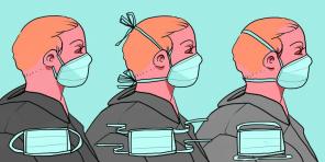 Πώς να φοράτε σωστά ιατρική μάσκα