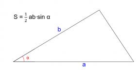 Πώς να βρείτε την περιοχή ενός τριγώνου