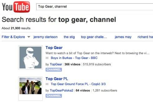 Top Gear, το κανάλι