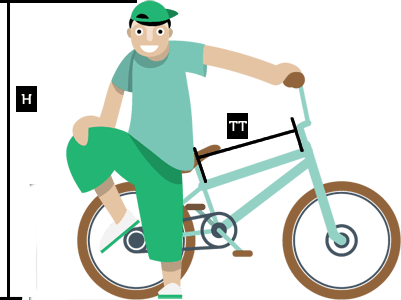 Πώς να επιλέξετε ένα ποδήλατο