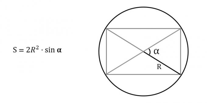 Πώς να βρείτε την περιοχή ενός ορθογωνίου, γνωρίζοντας την ακτίνα του περιγεγραμμένου κύκλου και τη γωνία μεταξύ των διαγώνων