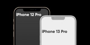 Οι νέες αποδόσεις του iPhone 13 Pro επιβεβαίωσαν τη μείωση των "κτυπήματα" και την αύξηση της κάμερας