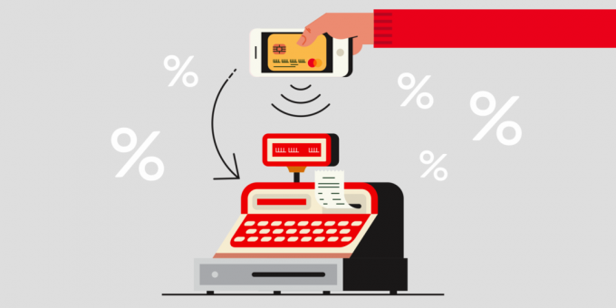 Mastercard: Πώς Επιχειρησιακό Πρόγραμμα Bonus