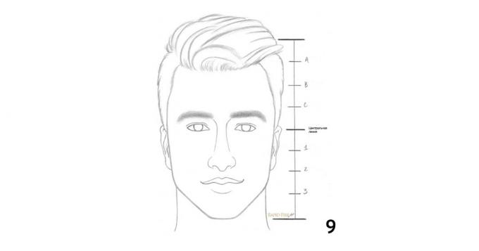Πώς να σχεδιάσετε ένα πορτρέτο ενός άνδρα