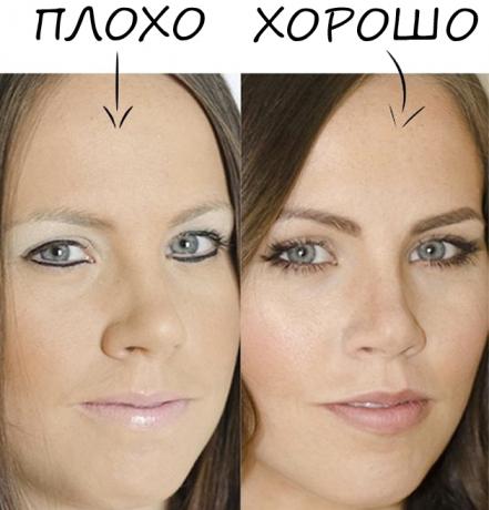 λάθη στο μακιγιάζ: eyeliner