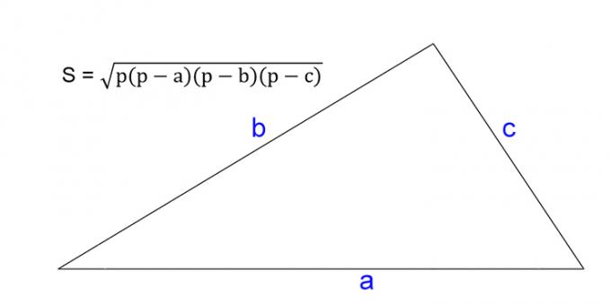 Πώς να βρείτε την περιοχή ενός τριγώνου χρησιμοποιώντας τον τύπο του Ηρώνα
