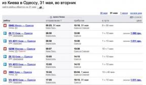 Η εξεύρεση της σωστής πτήσης: Google εναντίον Yandex