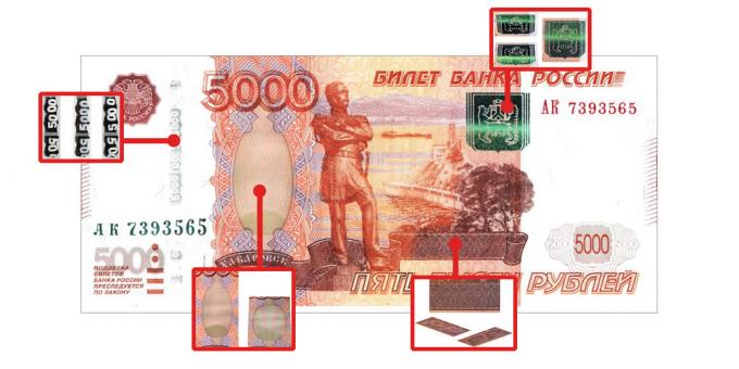 πλαστά χρήματα: χαρακτηριστικά γνησιότητας που είναι ορατές όταν η οπτική γωνία σε 5000 ρούβλια