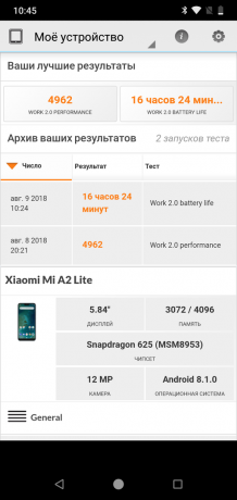 Xiaomi Mi Α2 Lite: Τεστ μπαταρίας