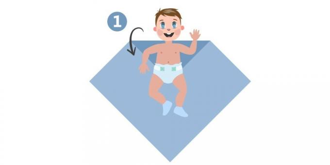 πώς να καλύψετε ένα μωρό