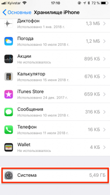 Όπως για το iPhone για να μειώσει το τμήμα του όγκου «Σύστημα»