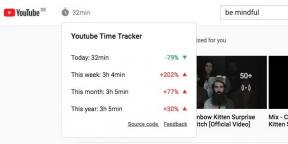 Το YouTube Χρόνος Tracker θα δείξει πόσο χρόνο που περνάτε στο YouTube