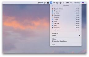 Χρήση για Mac σας βοηθά να γνωρίζουμε πόσο χρόνο που περνάτε στις εφαρμογές σας