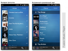 Fusion Music Player - λειτουργική και δωρεάν player για το Android