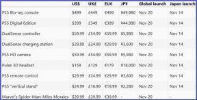 Οι τιμές και η ημερομηνία κυκλοφορίας του PlayStation 5 εμφανίστηκαν στον ιστό