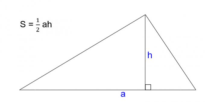 Πώς να βρείτε την περιοχή ενός τριγώνου γνωρίζοντας την πλευρά και το ύψος