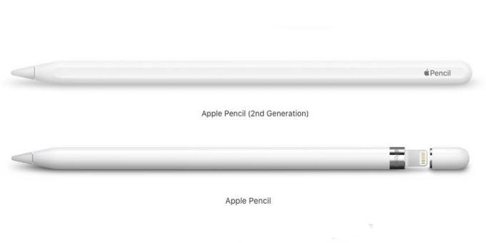 Η Apple μολύβι γραφίδα