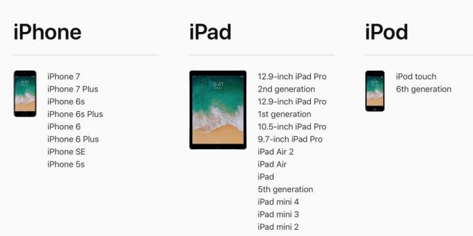 Ο πλήρης κατάλογος των αλλαγών στο iOS 11.3